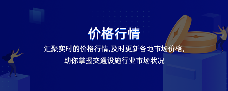 价格行情
